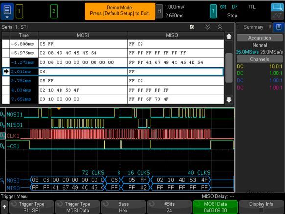 嵌入式軟件包(D4000GENB)