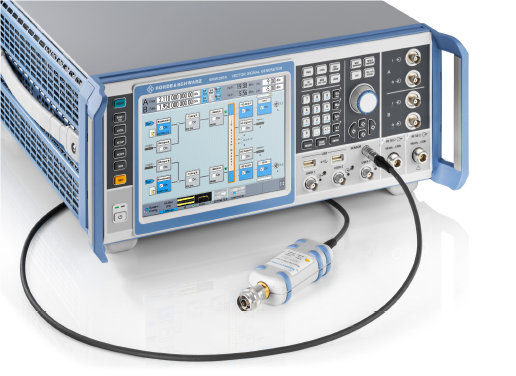 R&S SMW200A信號發生器-云帆興燁