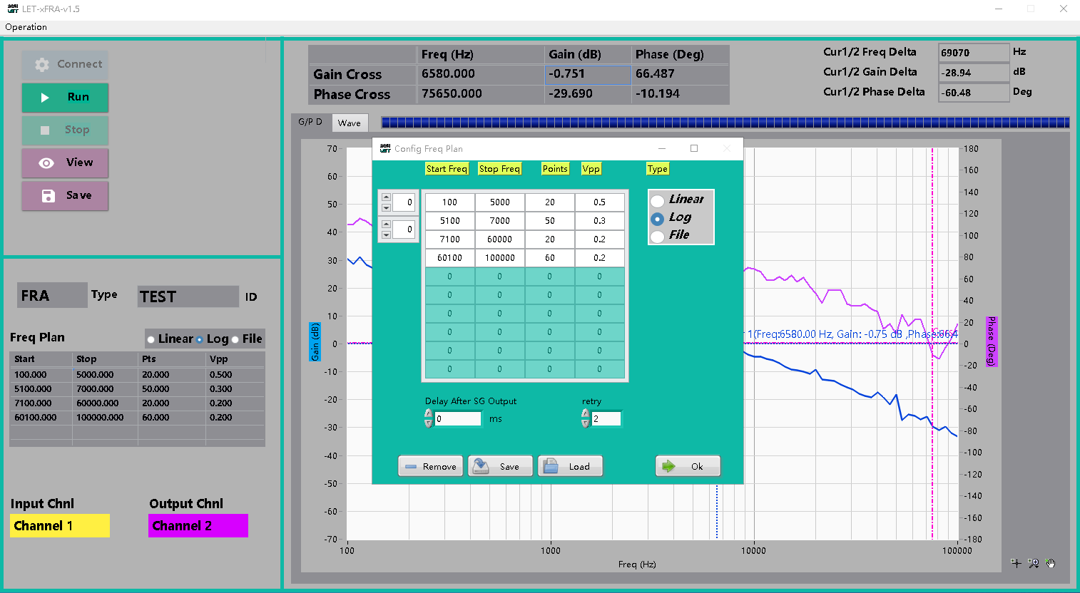 頻率響應測試系統LET-3FRA/LET-4FRA/LET-5FRA