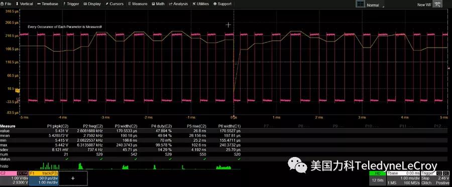 力科示波器 力科示波器