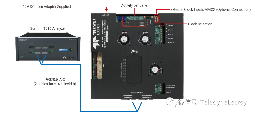 信號采集卡 信號采集卡
