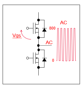 動態參數測試 動態參數測試