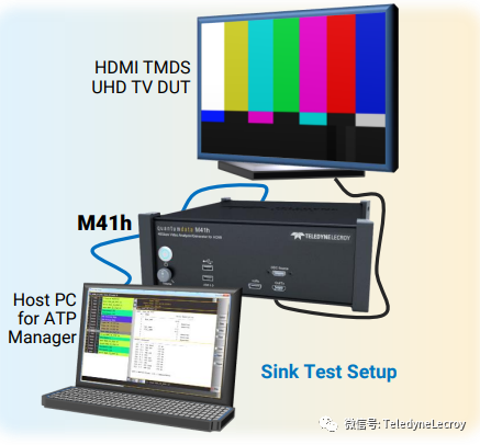 Sink協(xié)議測試解決方案 Sink協(xié)議測試解決方案